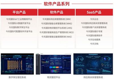 今天國際兩家全資子公司成功入選工信部國家級專精特新“小巨人”企業名單